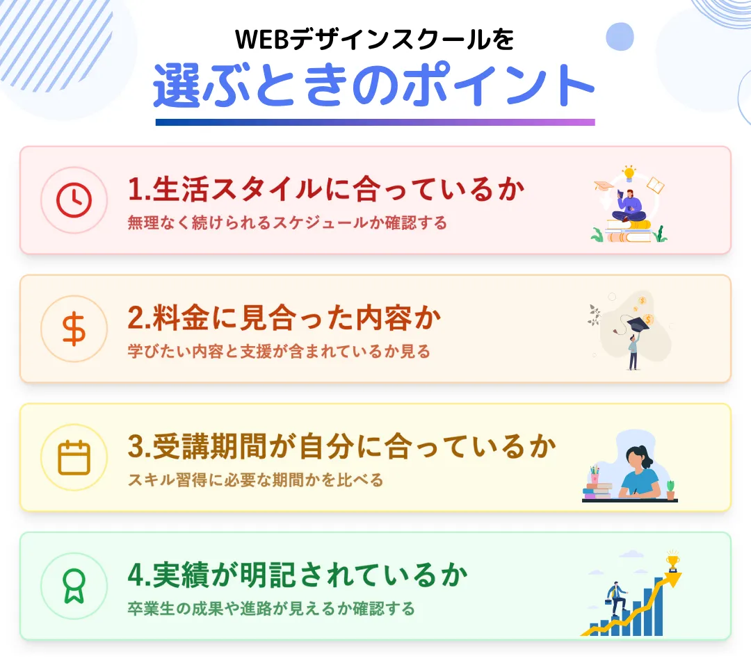 京都のWEBデザインスクールを選ぶポイント