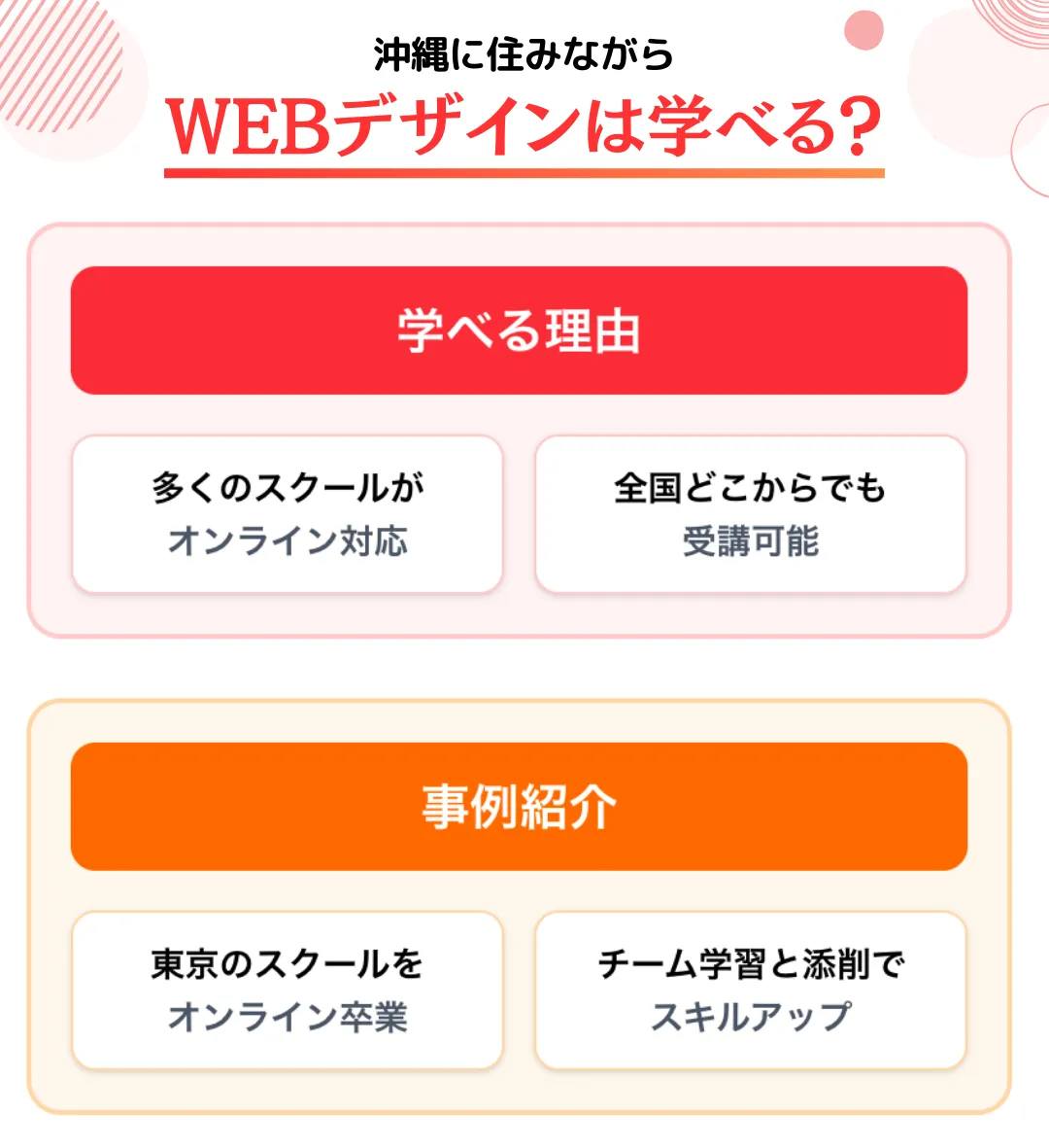 沖縄に住みながらWEBデザインは身につけられる？