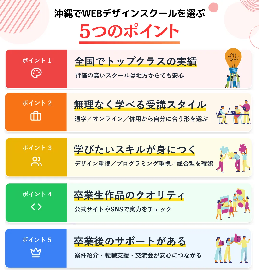 沖縄でWEBデザインスクールを選ぶときの5つのポイント