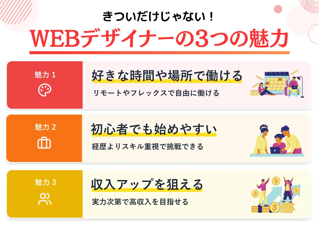 きついだけじゃない！WEBデザイナーの3つの魅力