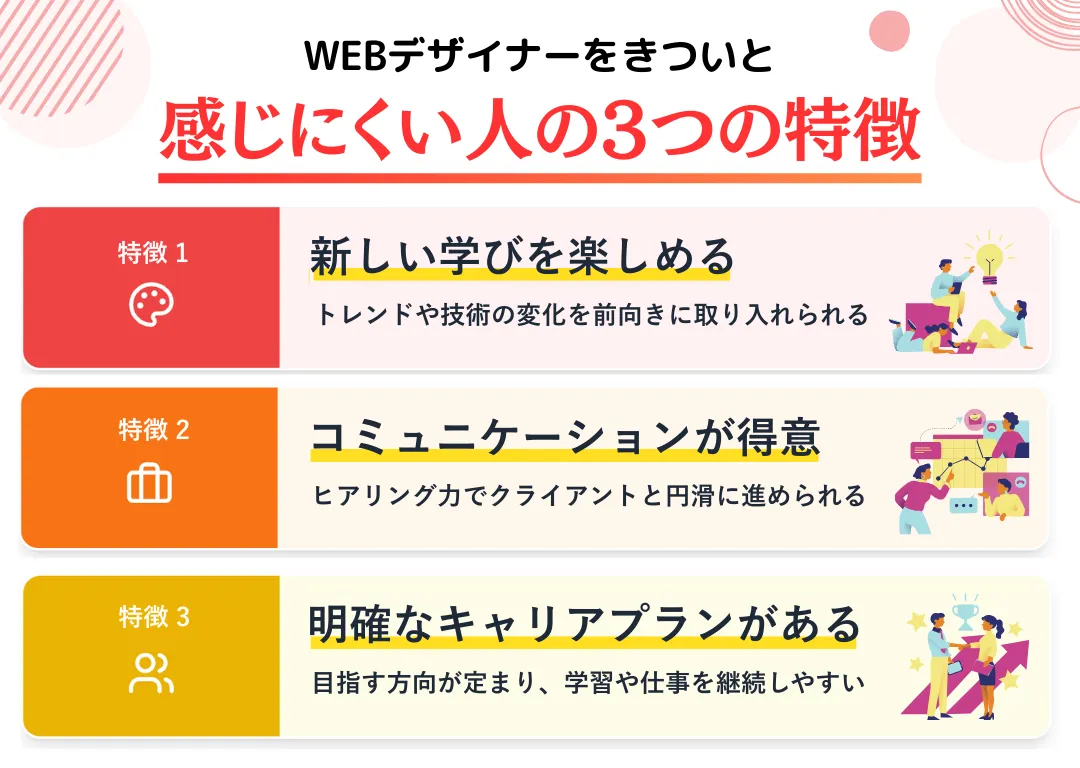 WEBデザイナーをきついと感じにくい人の3つの特徴