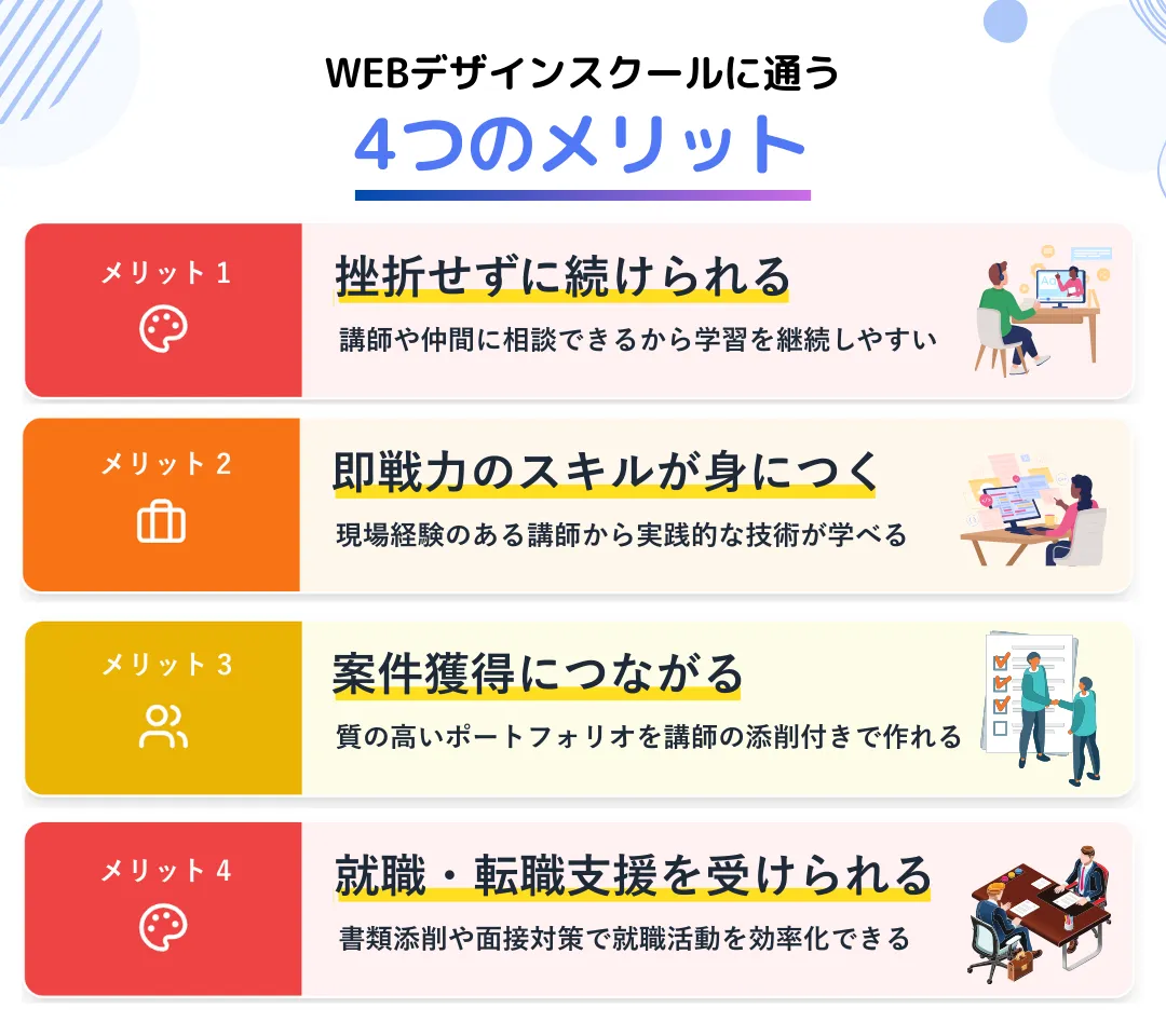WEBデザインスクールで学ぶ4つのメリット