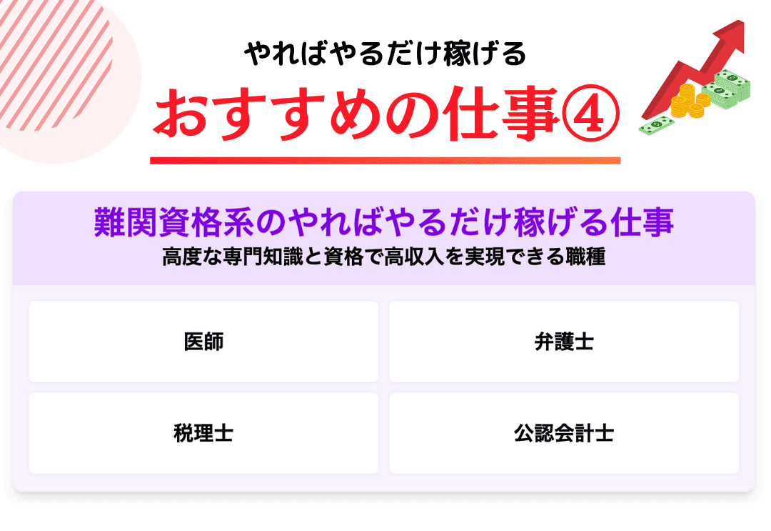 難関資格系のやればやるだけ稼げる仕事4選