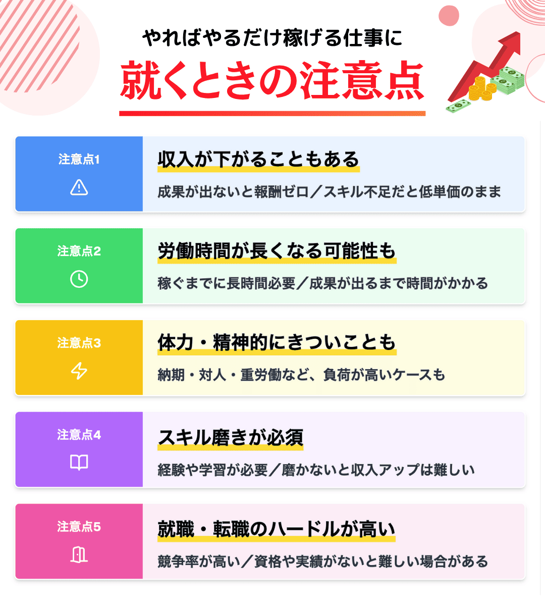 やればやるだけ稼げる仕事の注意点
