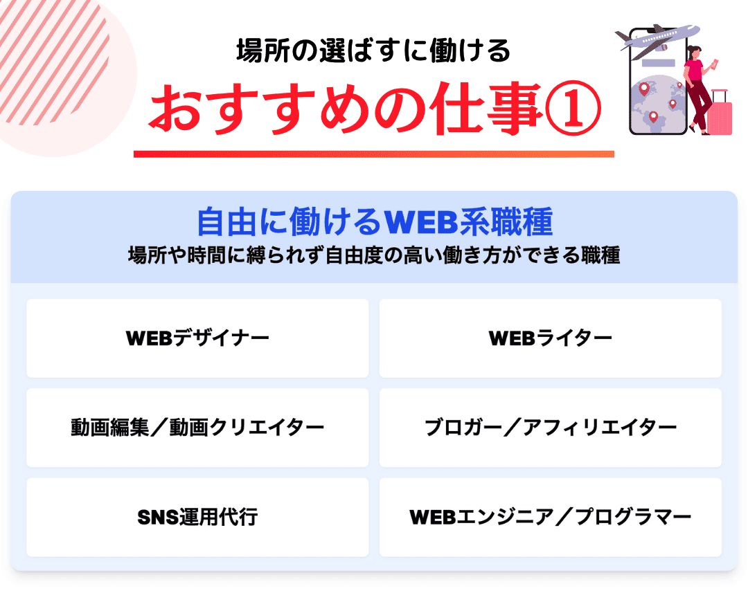 在宅・海外居住にもおすすめ！自由に働けるWEB系職種