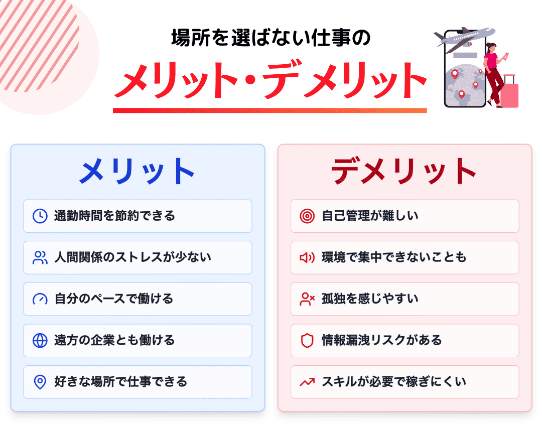「場所を選ばない仕事」のメリット・デメリット