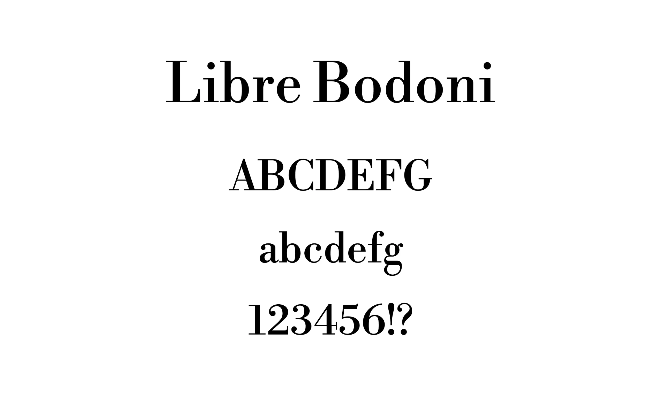 Libre Bodoni