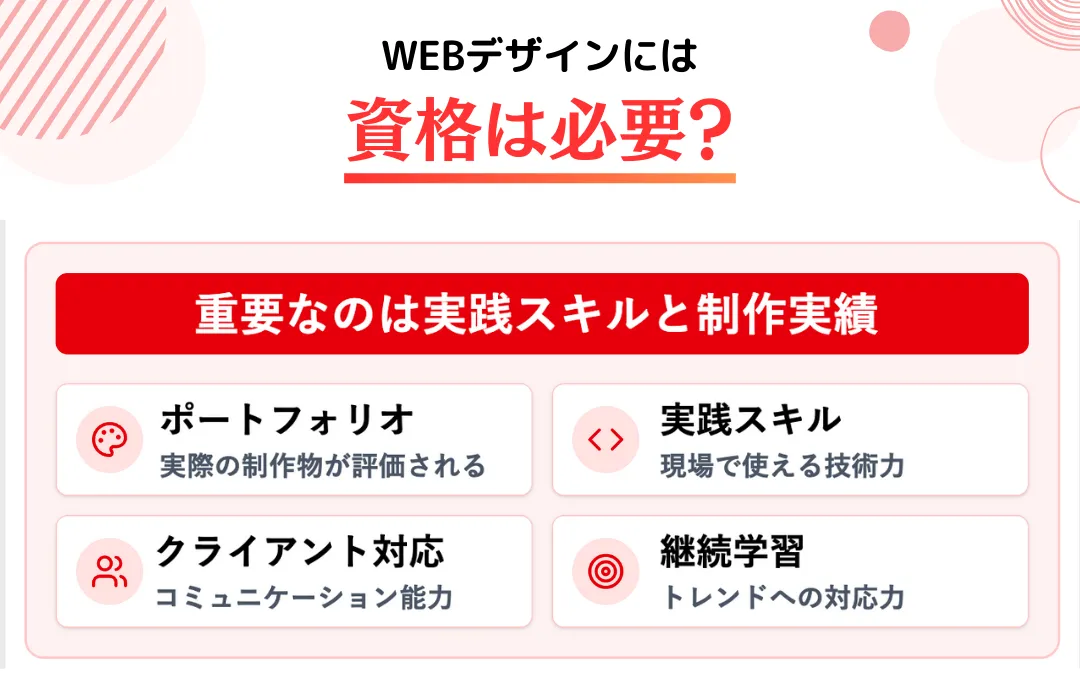 WEBデザインに資格は必要?