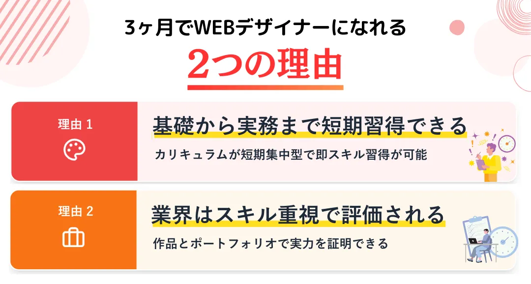 3ヶ月でWEBデザイナーになれる2つの理由