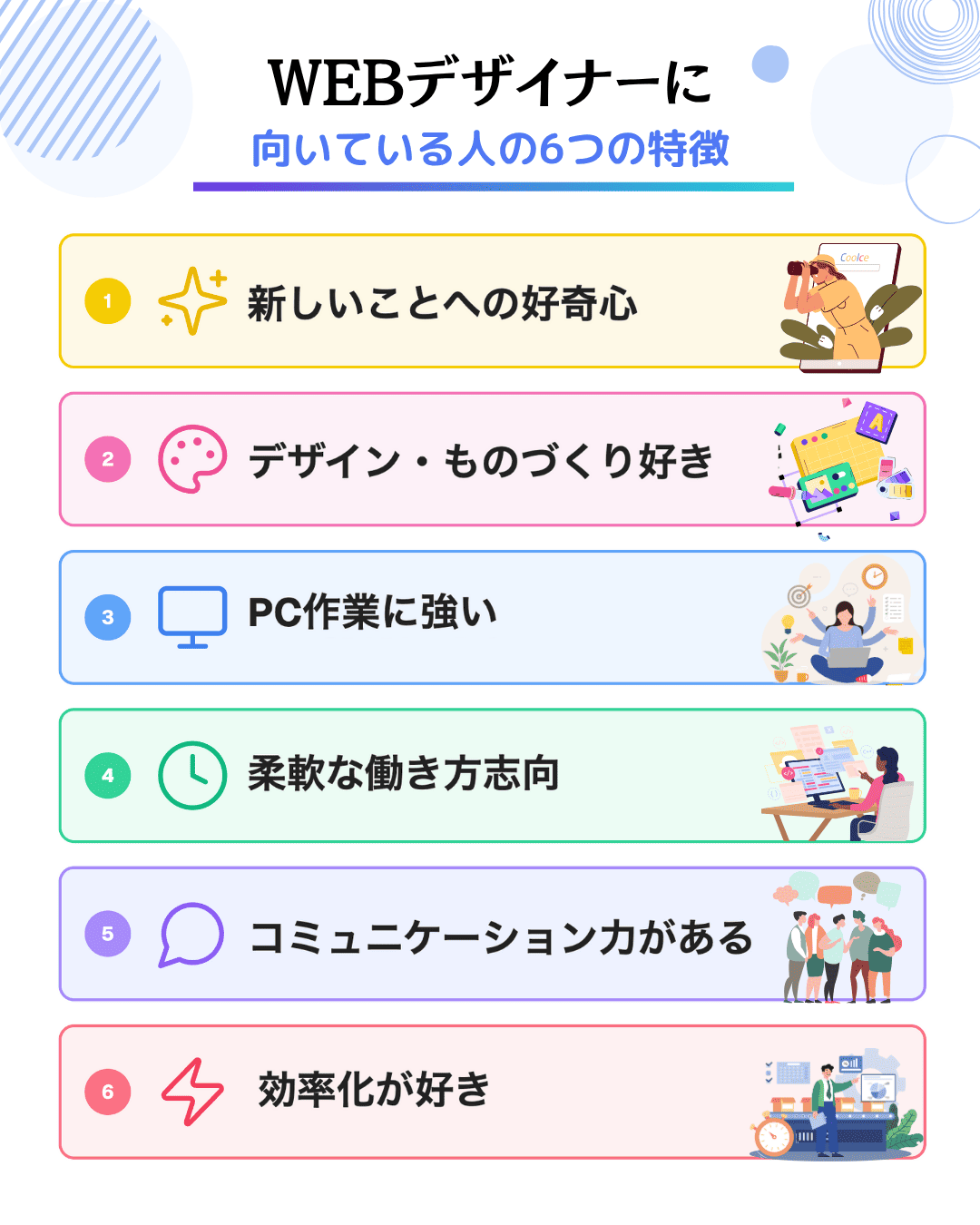 WEBデザイナーに向いている人の6つの特徴