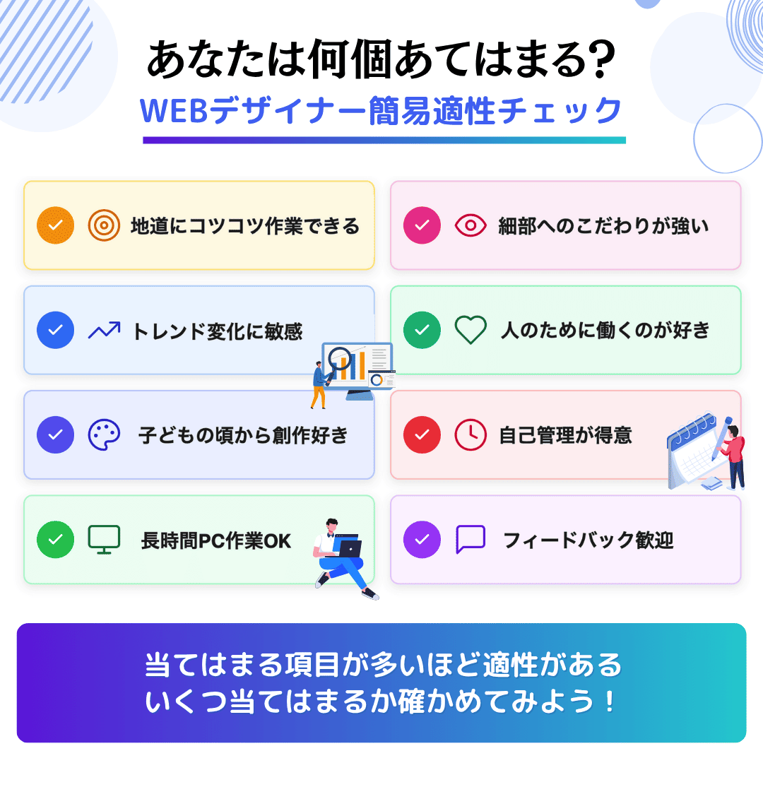 WEBデザイナーに向いているかどうかの適性診断
