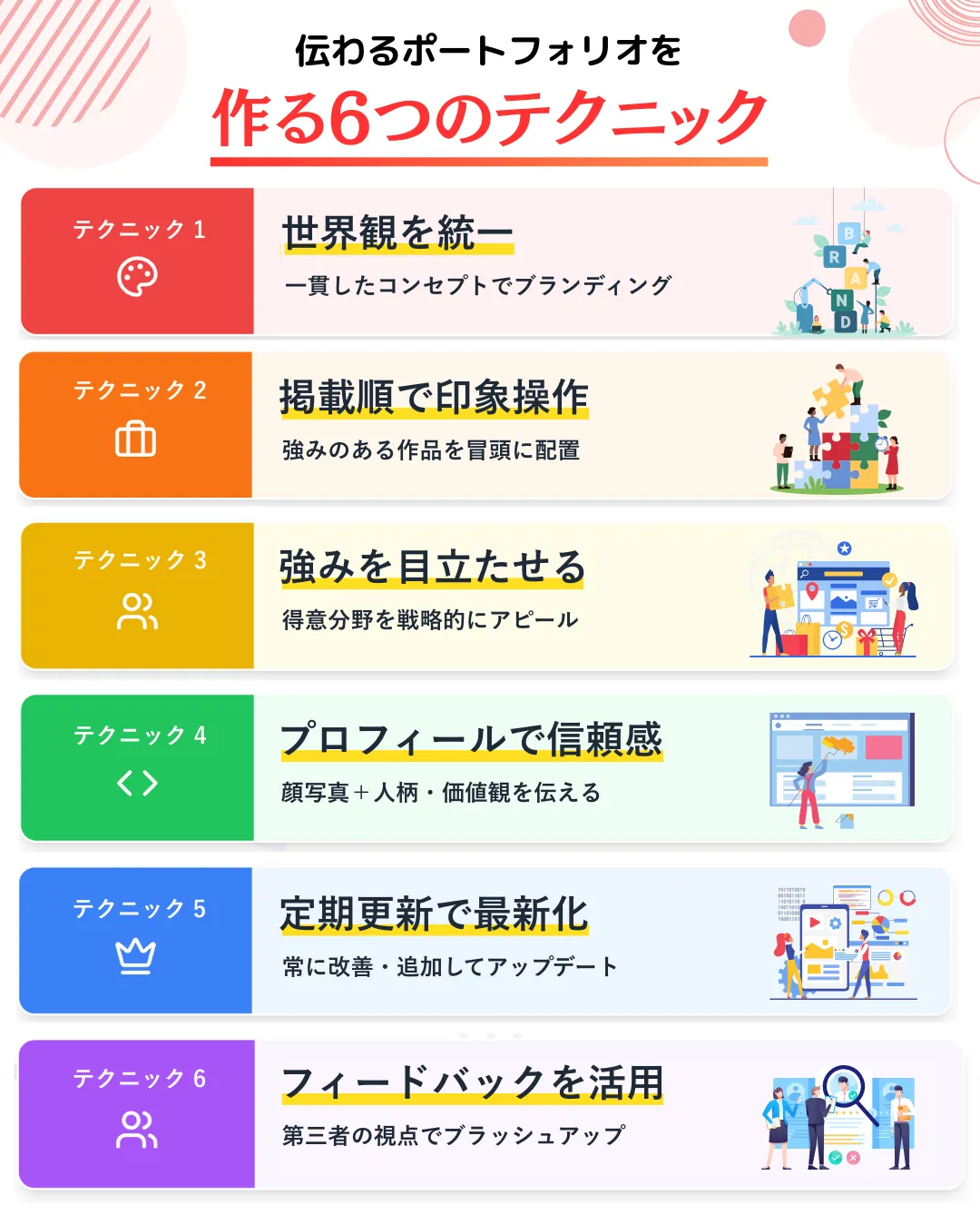 ポートフォリオ制作で押さえておきたいテクニック