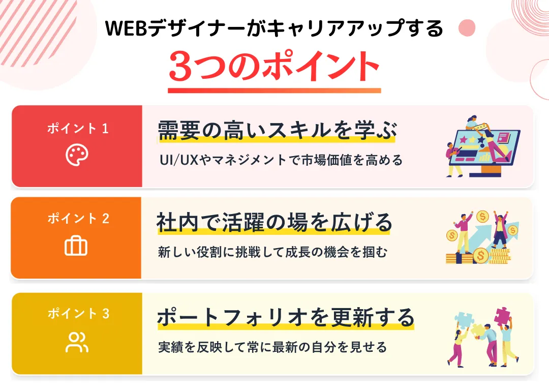 WEBデザイナーが新たなキャリアパスを目指すポイント