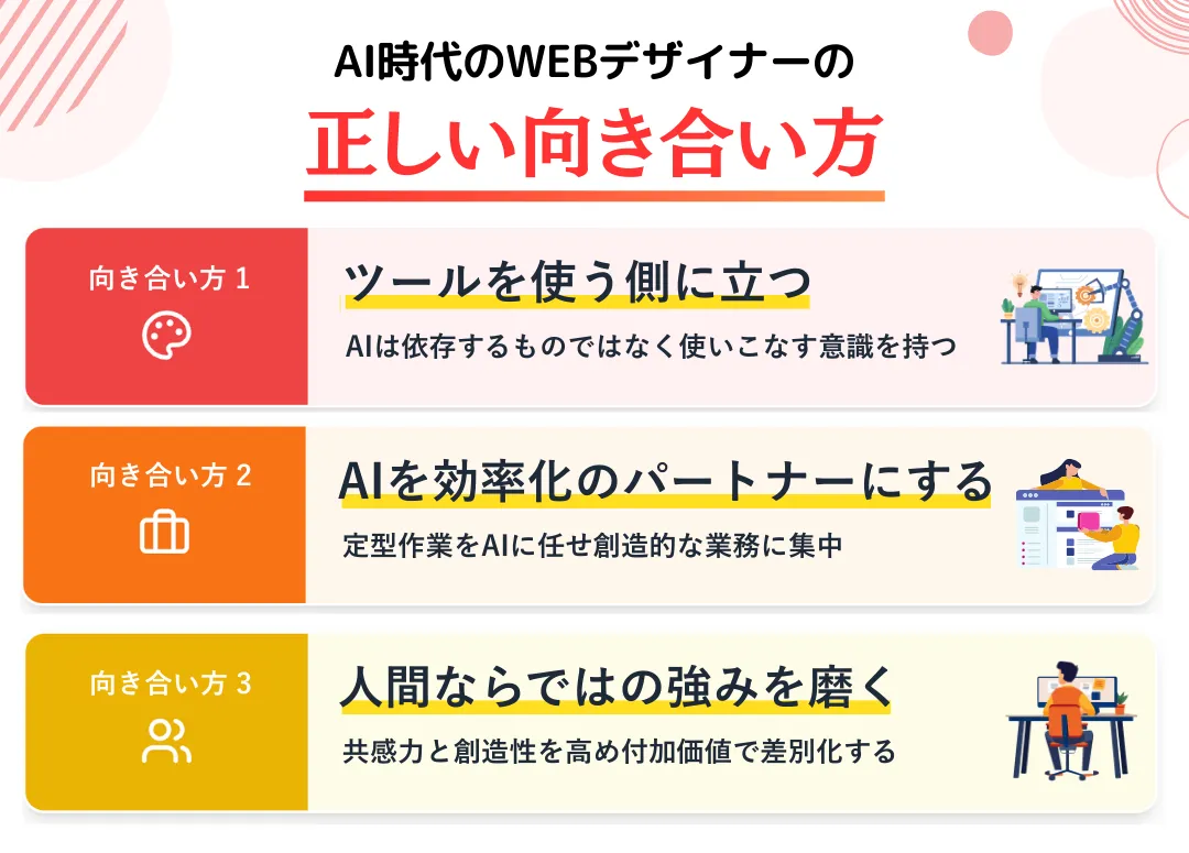 「AIに仕事を奪われる」という不安に対するWEBデザイナーの正しい向き合い方