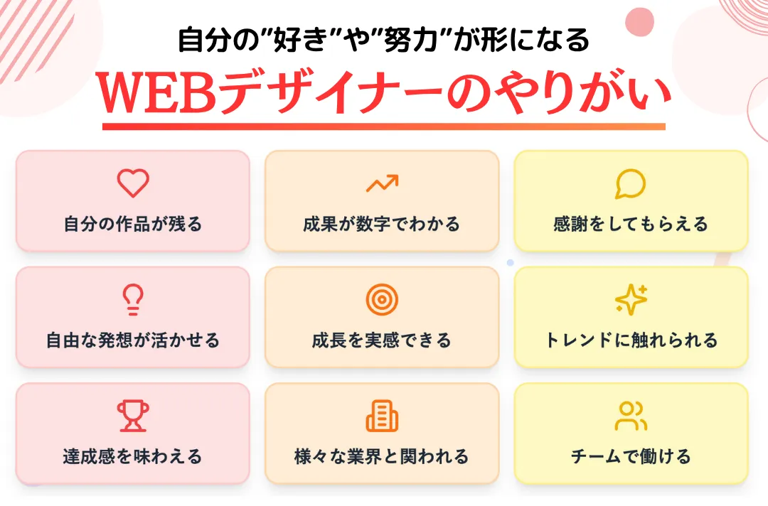 WEBデザイナーの仕事のやりがい