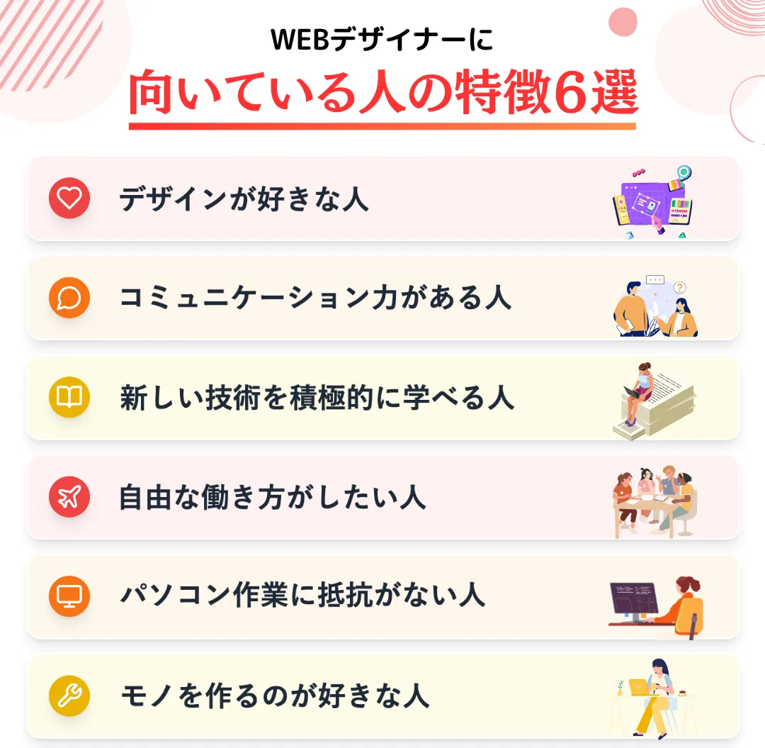 WEBデザイナーに向いている人の特徴