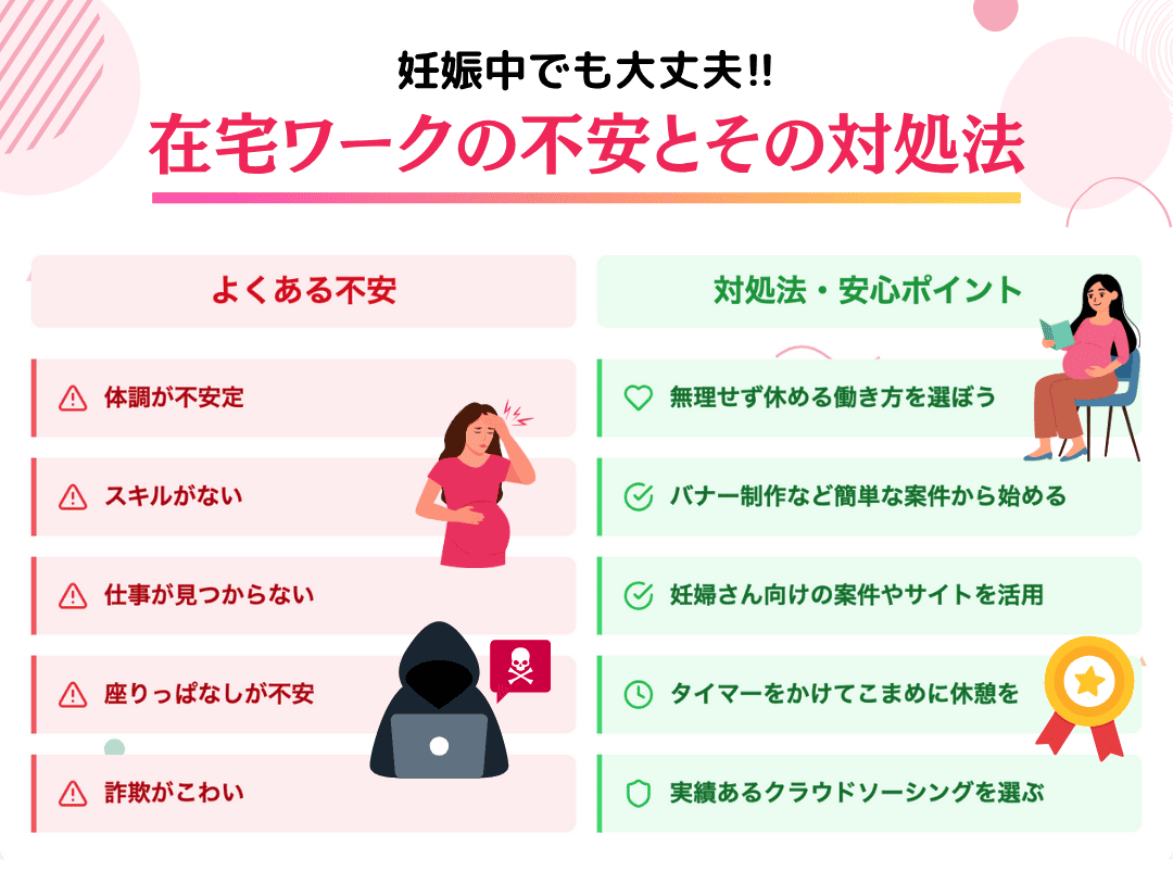 スキルを身につければ出産後も安心