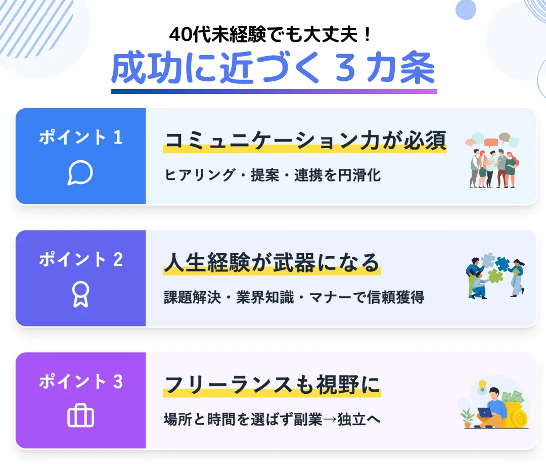 40代の未経験者におすすめのWEBデザイナー向け転職・案件探しの方法