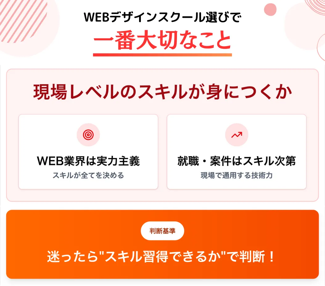 WEBデザインスクールを選ぶときに一番大切なこと