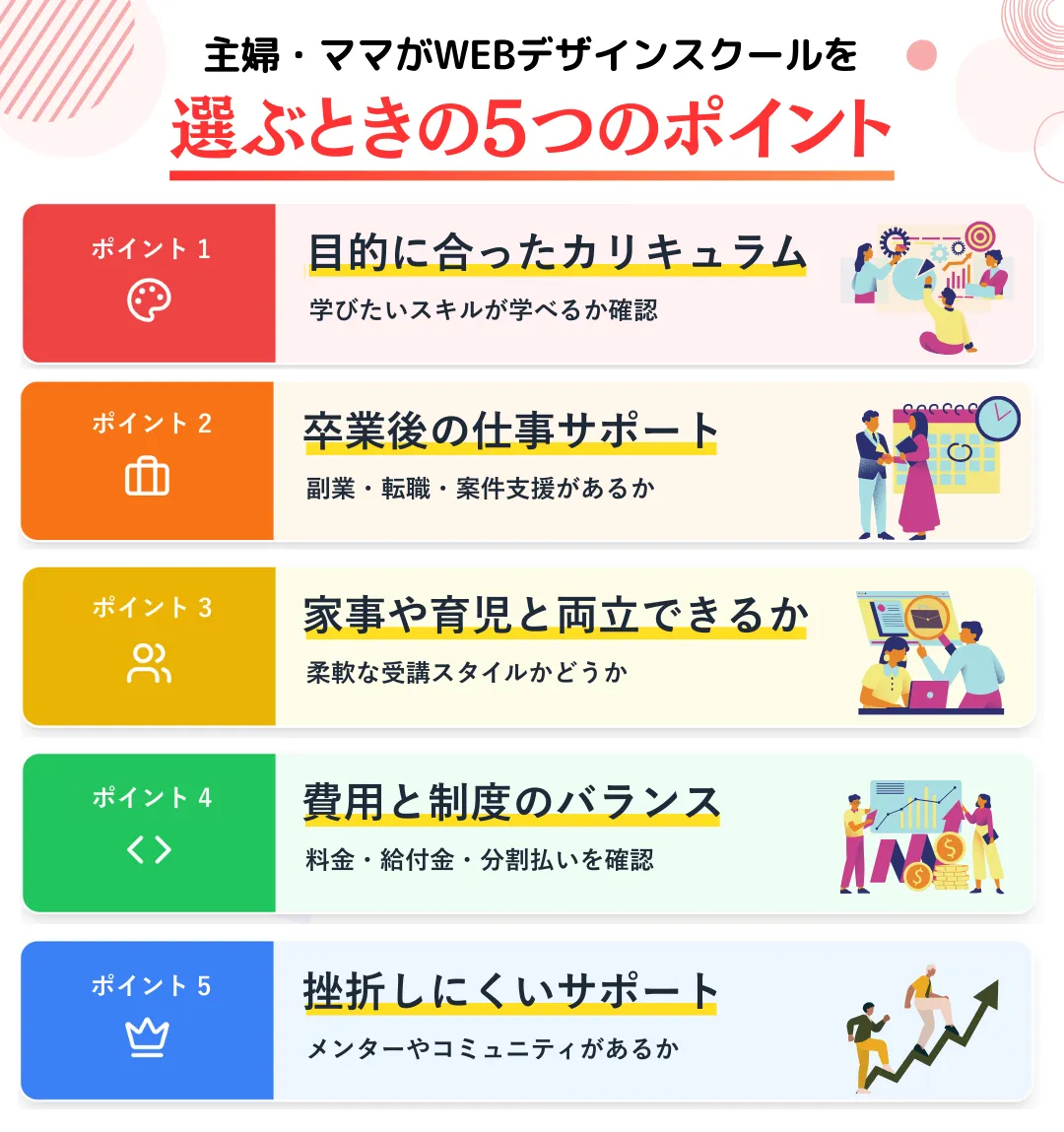 主婦・ママがWEBデザインスクールを選ぶときの5つのポイント