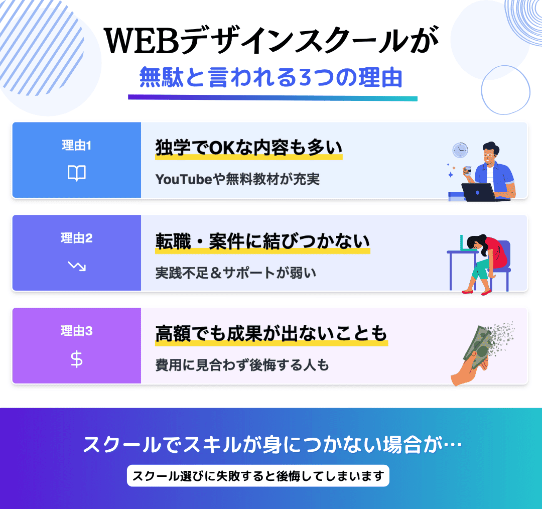 WEBデザインスクールは無駄と言われる3つの理由