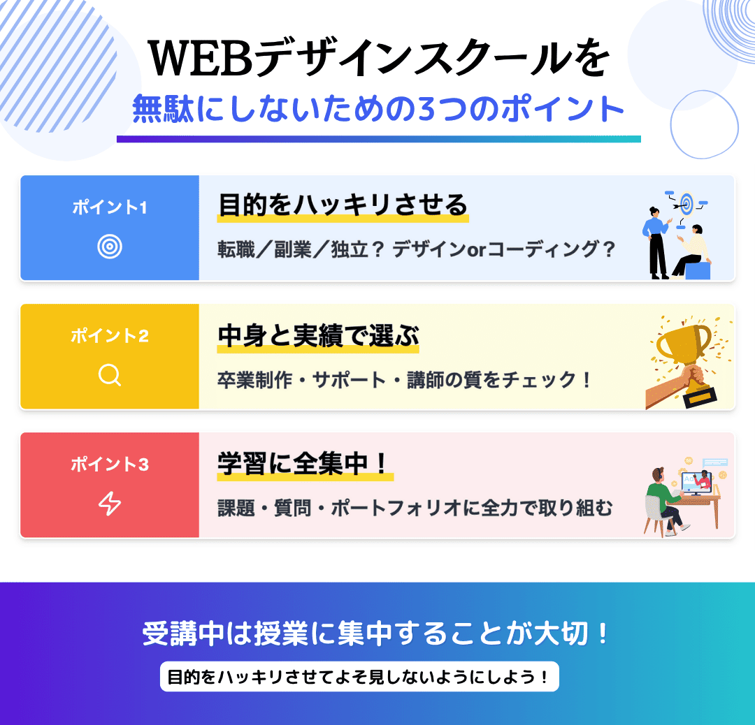 WEBデザインスクールの受講を無駄にしないためのポイント