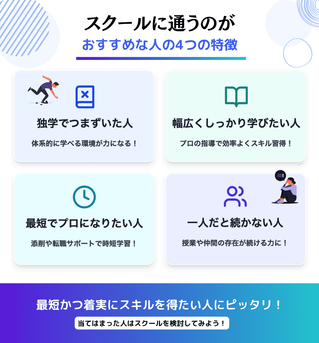 WEBデザインスクールに向いている人の特徴