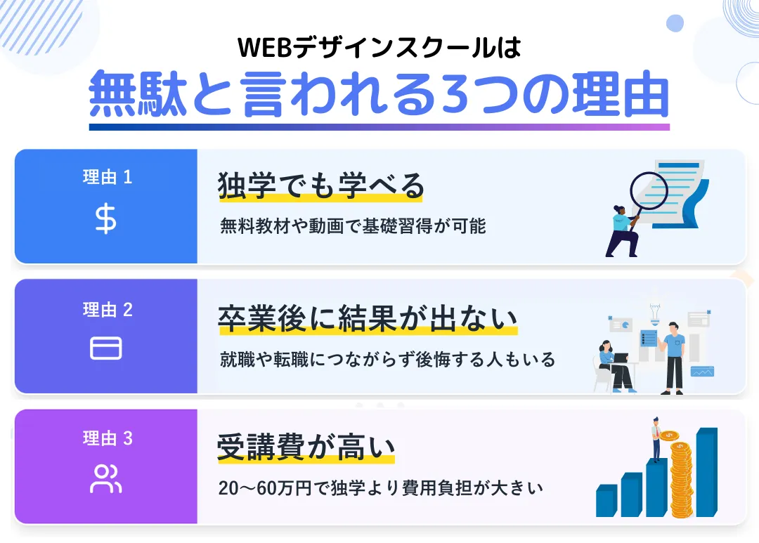 WEBデザインスクールは無駄と言われる3つの理由