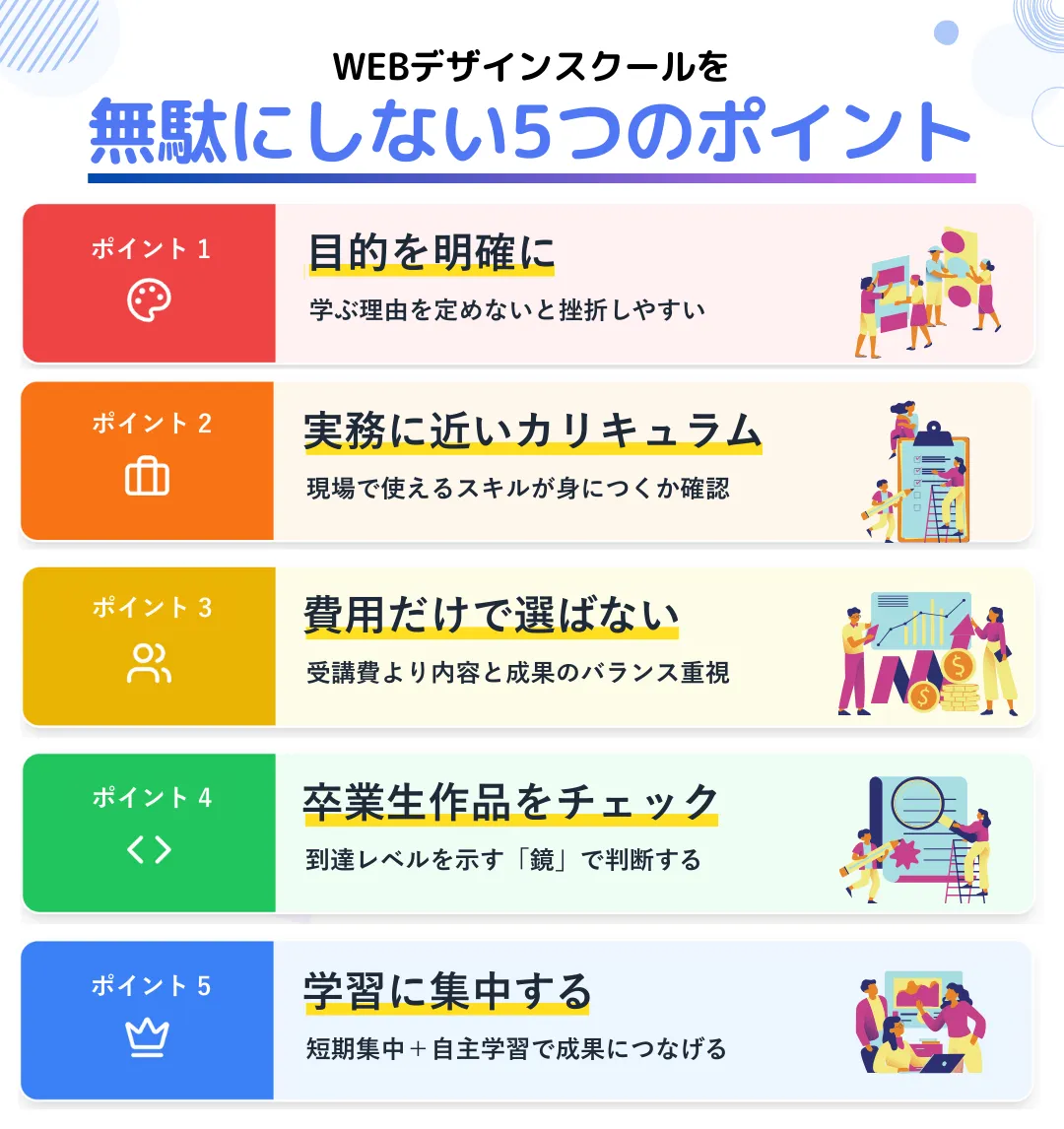 WEBデザインスクールの受講を無駄にしないためのポイント