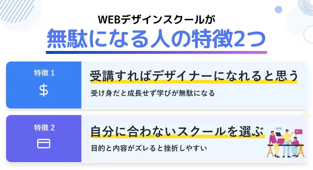 WEBデザインスクールの受講を無駄にしてしまう人の特徴