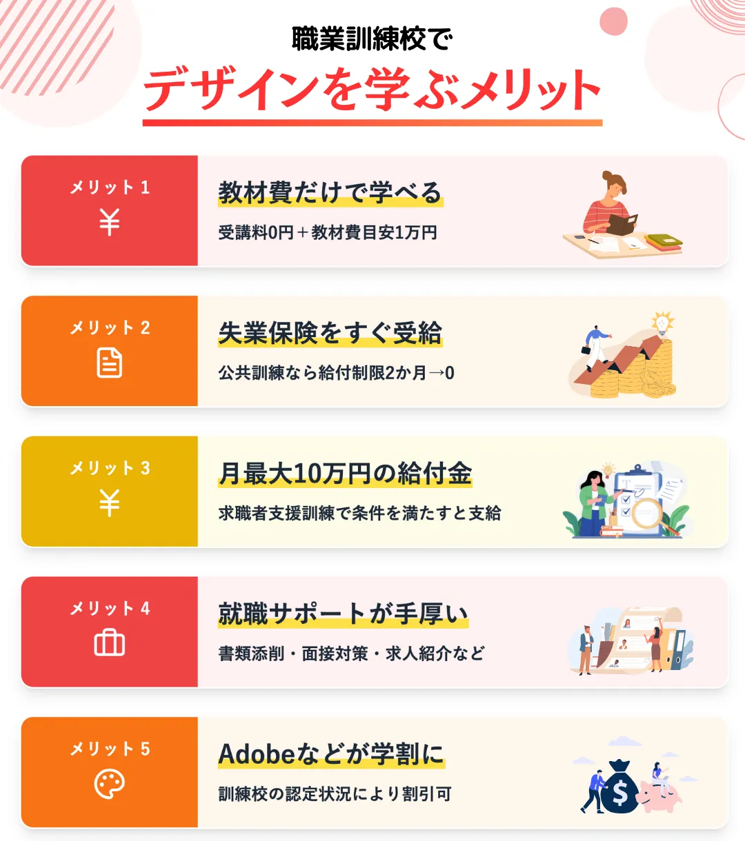 WEBデザインを職業訓練で学ぶメリット