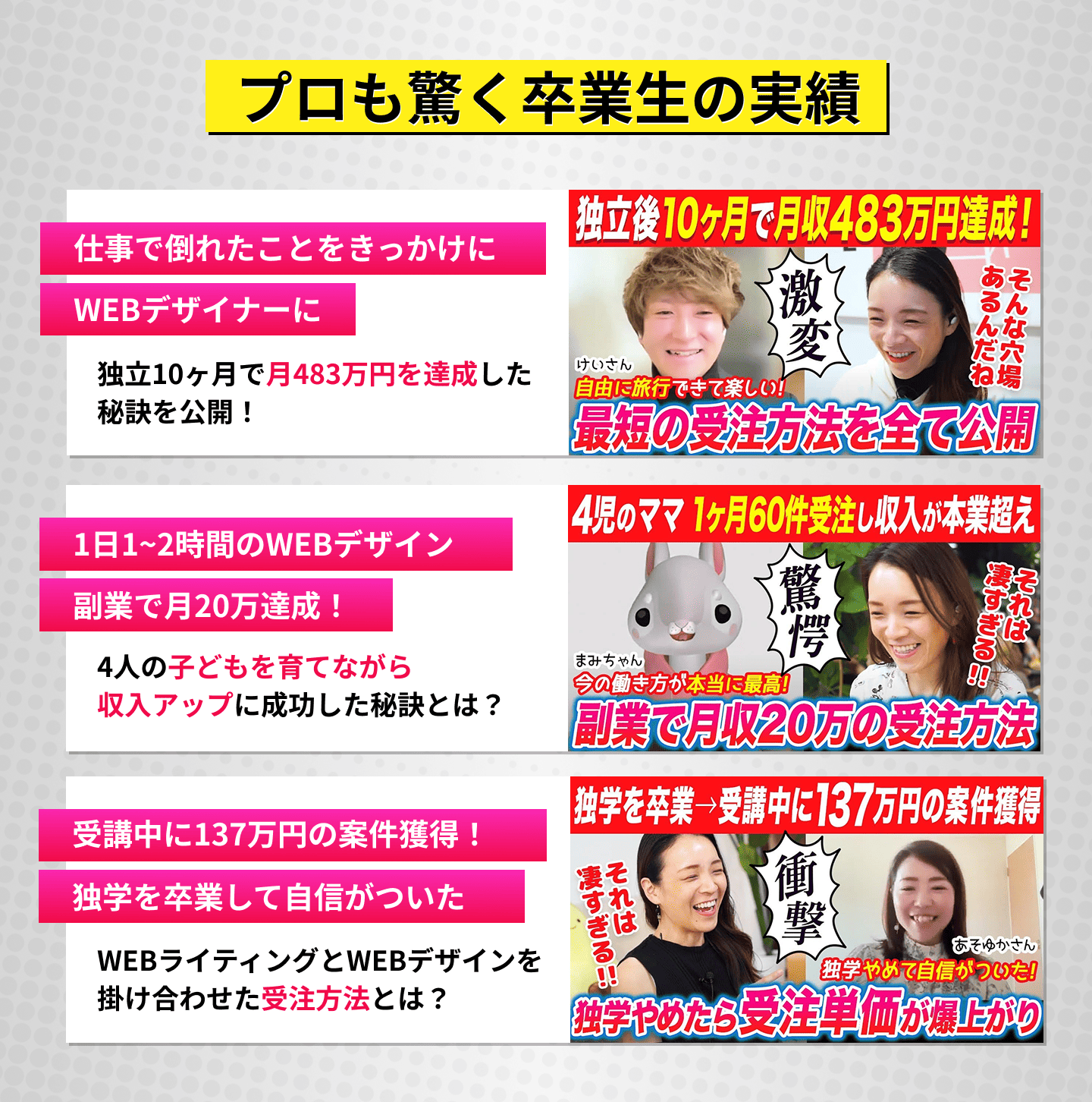 プロも驚く卒業生の実績