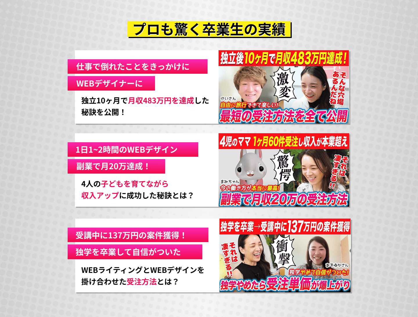 プロも驚く卒業生の実績