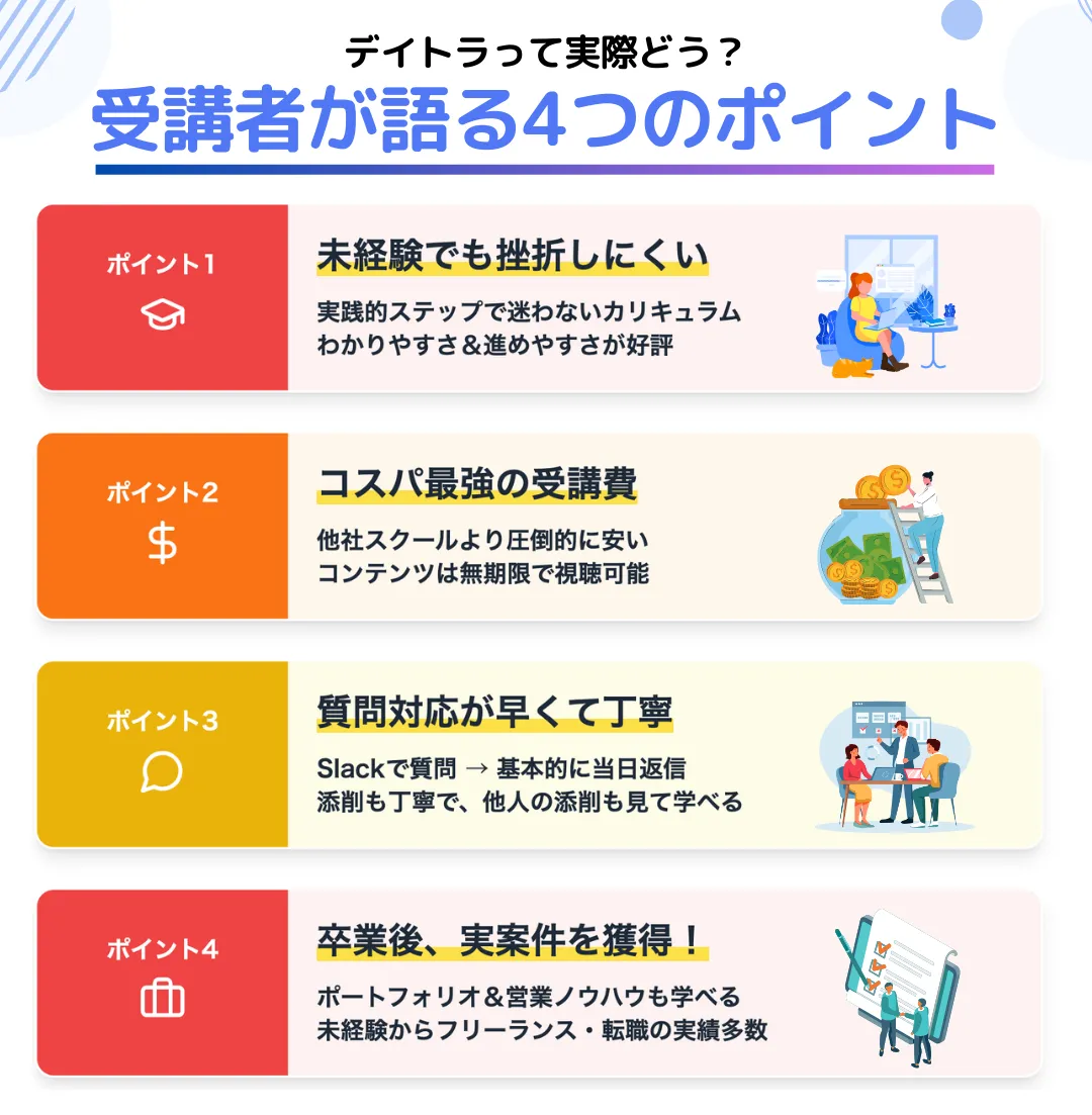 口コミから見るデイトラWebデザインコースの良い評判・評価ポイント