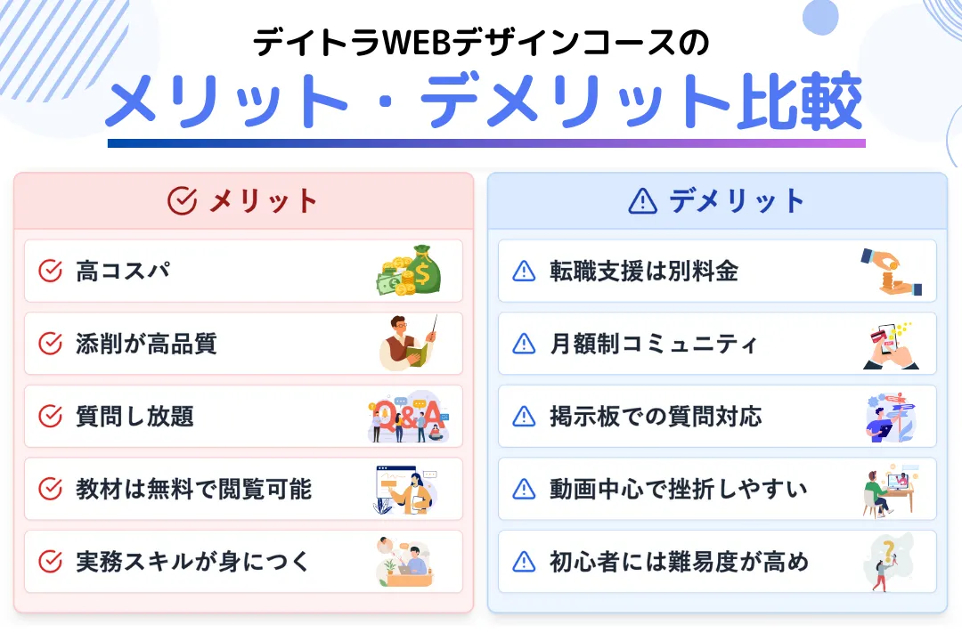 【口コミ評判を総まとめ】デイトラWebデザインコース受講のメリット・デメリット