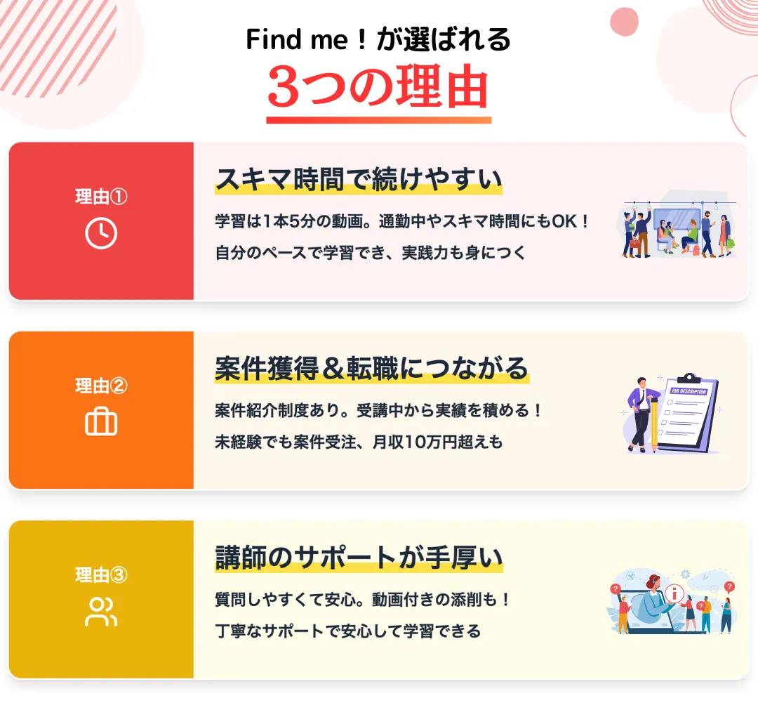 Find me!の良い口コミ・評判