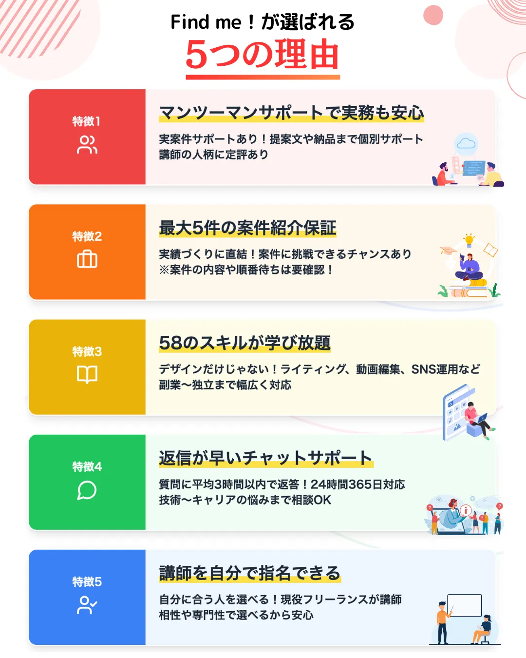 Find me!の特徴と魅力とは?