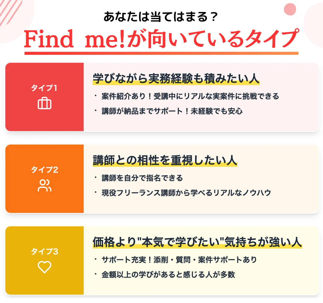 Find me!が向いている人の特徴