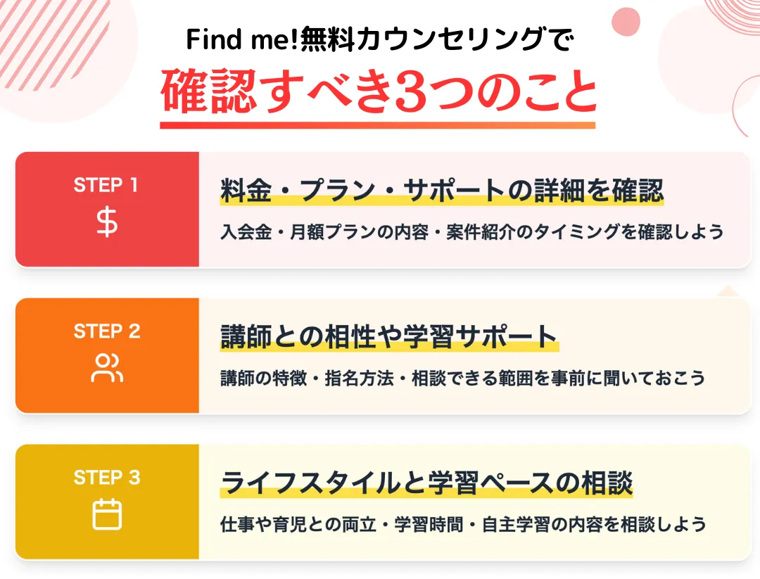 無料カウンセリングで確認しておきたいこと