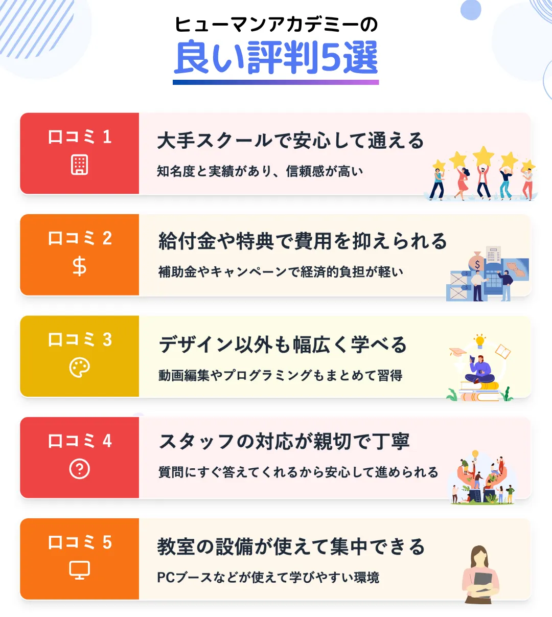 ヒューマンアカデミーの良い評判・口コミ