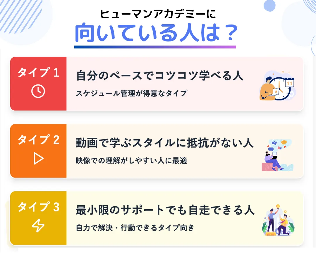 ヒューマンアカデミーが向いている人の特徴