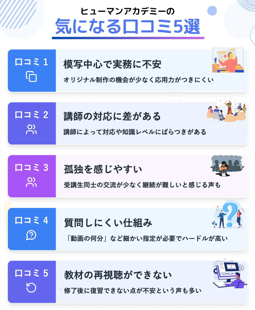 ヒューマンアカデミーの悪い評判・口コミ