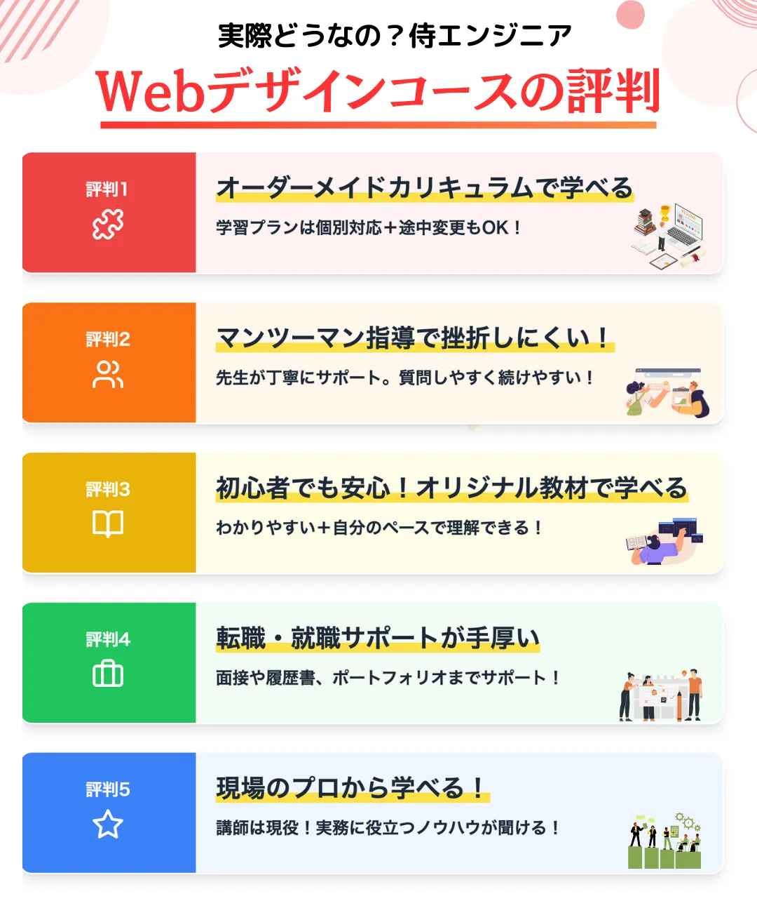 侍エンジニアWebデザインコースの評判