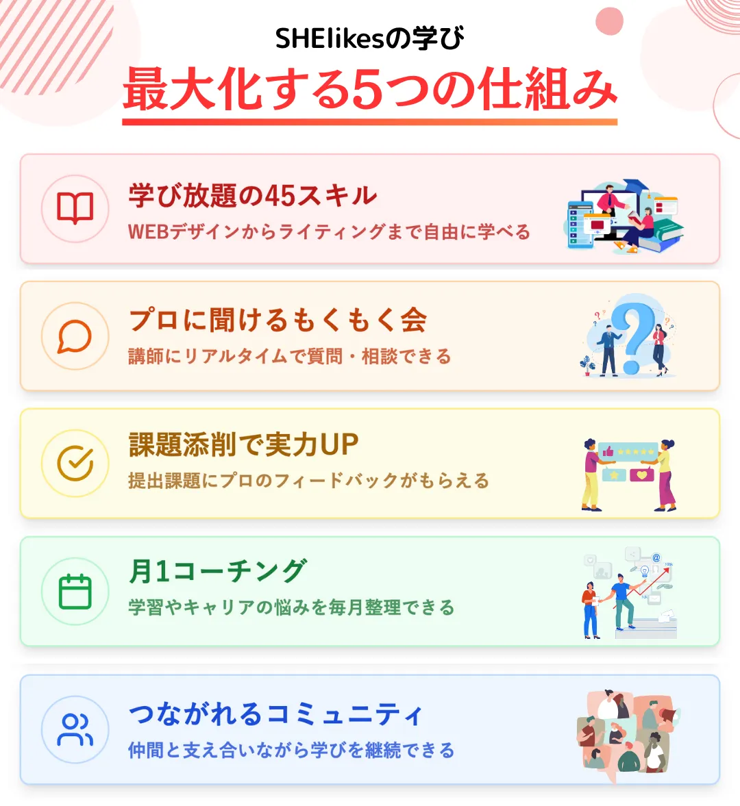 SHElikesの5つの特徴
