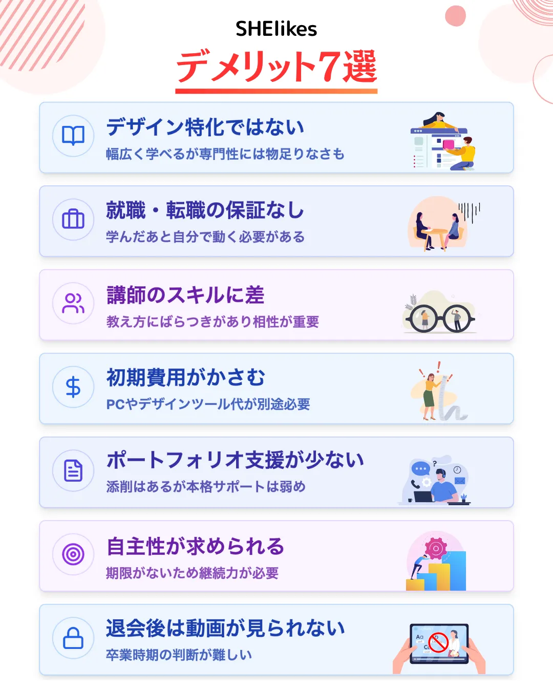 SHElikesを受講するデメリット