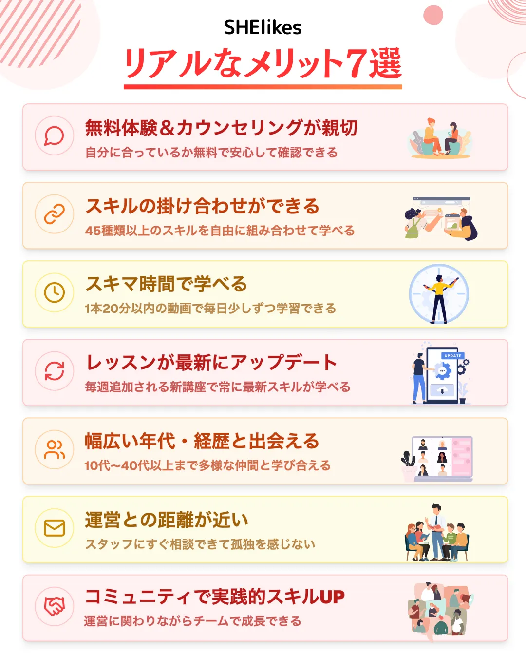 SHElikesを受講するメリット7選
