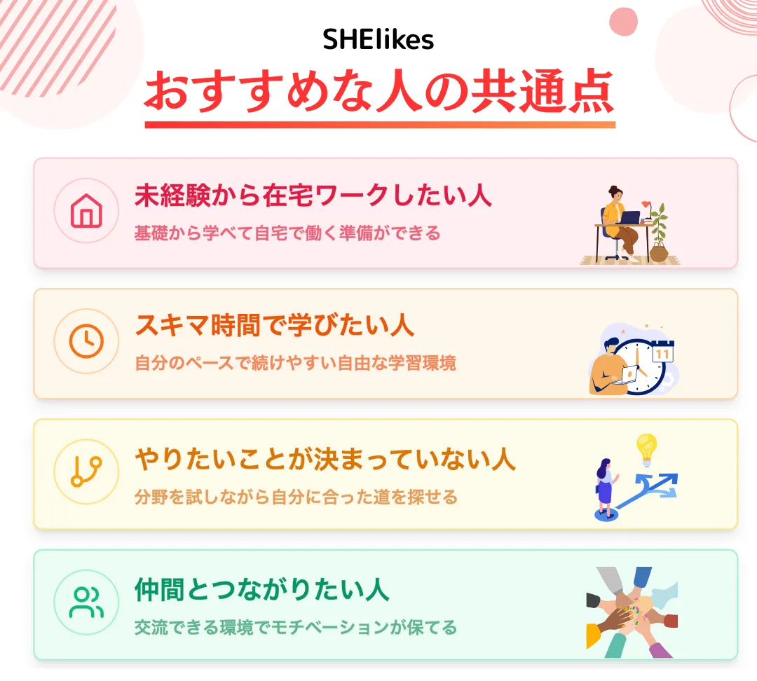 SHElikesがおすすめな人の特徴