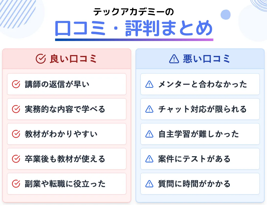 実際どう?テックアカデミーの評判・口コミ