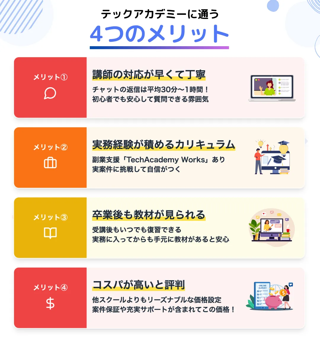 口コミ・評判からわかるテックアカデミーのメリット