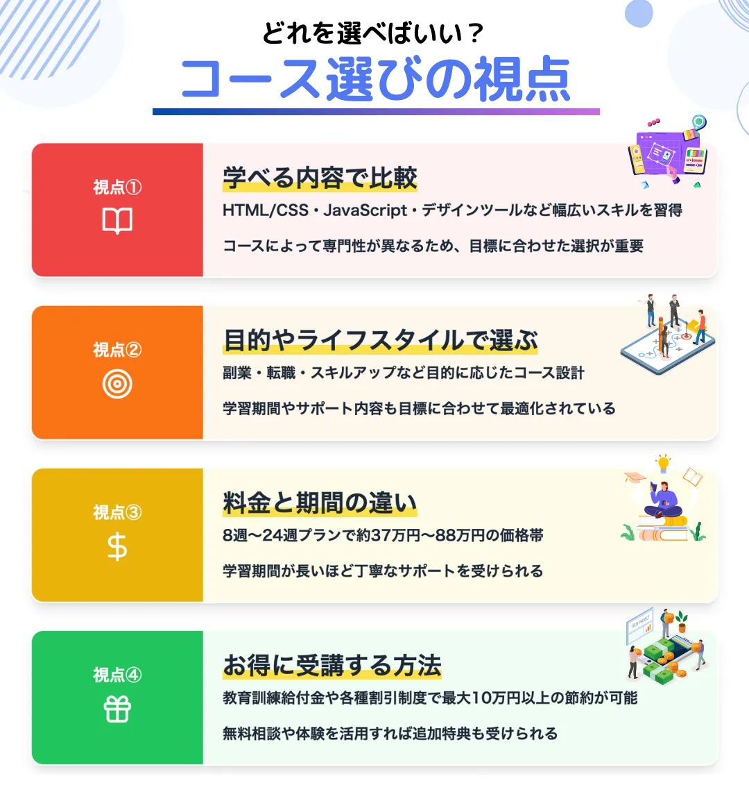 テックアカデミーのコースと料金はどう選ぶ?目的に合った学び方を紹介